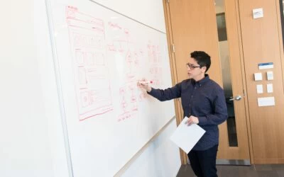 TEFL Online Course Sale Options